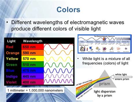 Wavelength Of Red Light Quia General Chemistry The