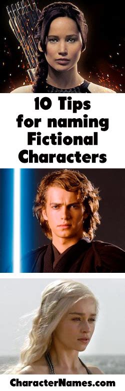 How To Name Fictional Characters