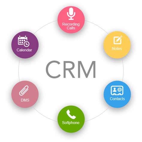 By and large, crm is an extensive this proves the relevance of adopting crm software for the retail industry and promises ample opportunities for growing your business. Gordon Tang discusses the beauty of CRM systems ...