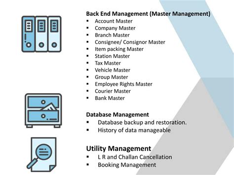 Ppt Gst Compliance Tms Transport Management System Logistics