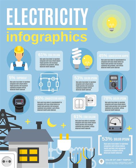 Electricity Infographic Set 467240 Vector Art At Vecteezy