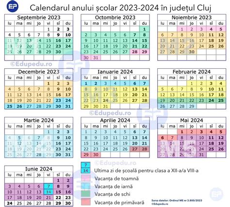 Calendarul Anului Școlar 2023 2024