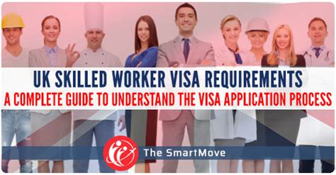 Requirements And Application Process For A Uk Skilled Worker Visa