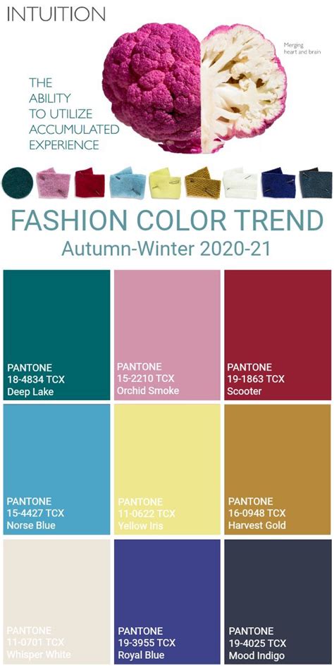 lenzing fashion color trend autumn winter 2020 21 intuition fashion color trends lenzing