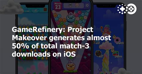 Gamerefinery Project Makeover Generates Almost 50 Of Total Match 3