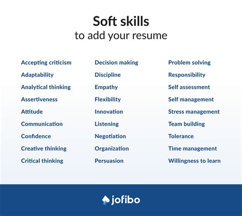 Soft Skills List