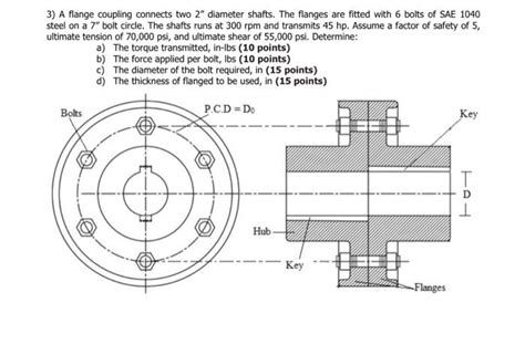 Solved 3 A Flange Coupling Connects Two 2 Diameter Shafts