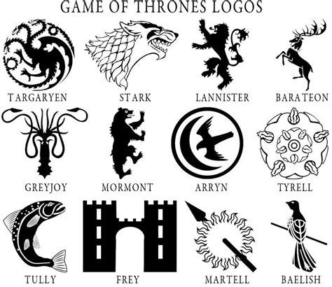 Game Of Thrones Tattoo Game Of Thrones Houses Game Of Thrones Art