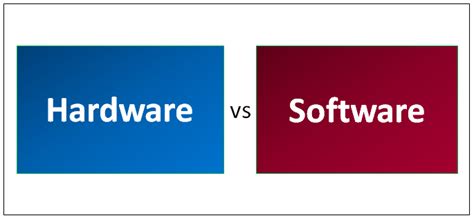 Contrast Hardware Vs Software Business Models