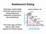 Radiometric dating means