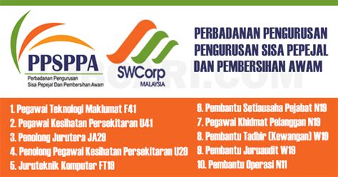 Pada tahun 2007 juga, akta. JAWATAN KOSONG TERKINI DI PERBADANAN PENGURUSAN SISA ...