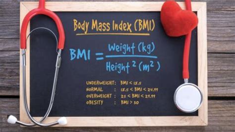 BMI cosè e come si calcola Project inVictus