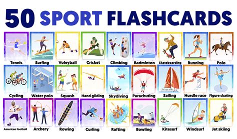 Vocabulario De Los Deportes En InglÉs Sports Vocabulary