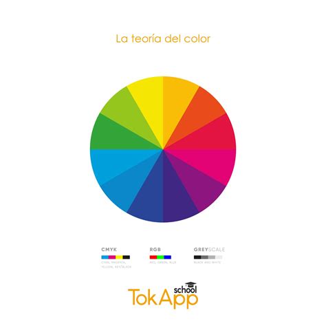 Que Es La Teoria Del Color