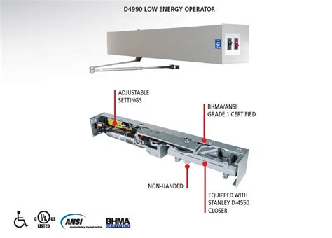 Stanley Automatic Door Opener Wiring Diagram K Wallpapers Review