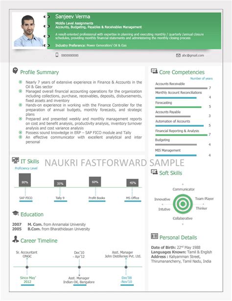 As a senior manager, you'll work as part of a team of problem solvers, helping to solve complex business issues from strategy to execution. Visual Resume Samples | Visual CV | Visual Curriculum ...