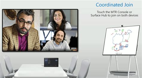 Microsoft Teams Rooms And Surface Hub Working Together With Coordinated
