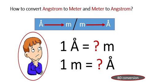 How To Convert Angstrom To Meter Å M And Meter To Angstrom M Å Bd Conversion Youtube