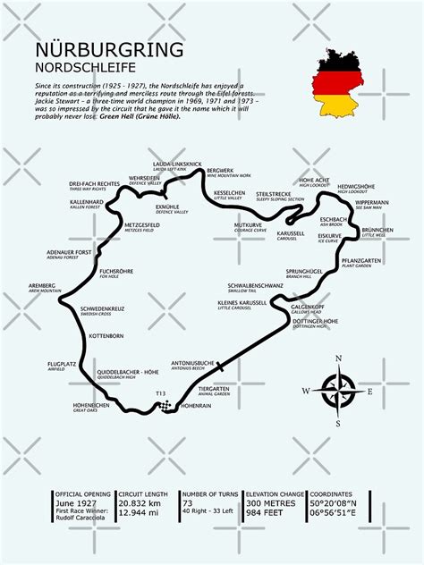 The Nurburgring Nordschleife Poster For Sale By Rogue Design