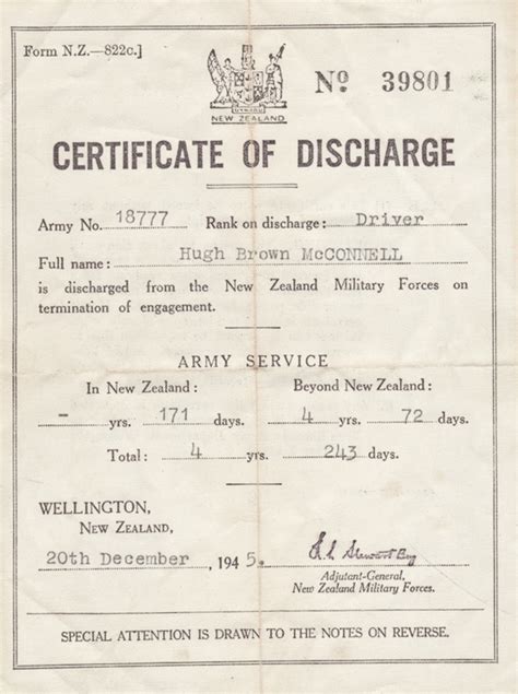 Certificate Of Discharge Nzarmy Wwii Hugh Brown Mcconnell