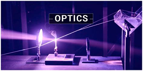 Optics The Branch Of Physics Consisting Properties Of Light