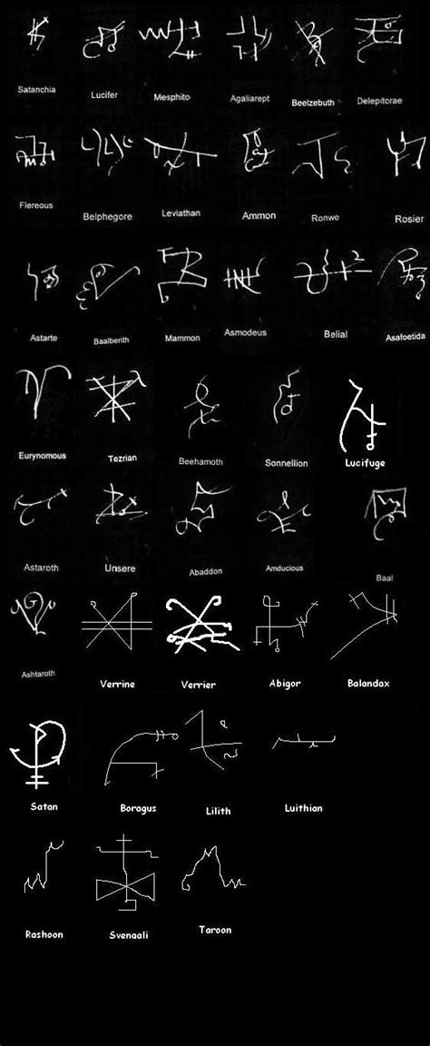 Demonic Sigils Ancient Symbols Alphabet Symbols Demonology
