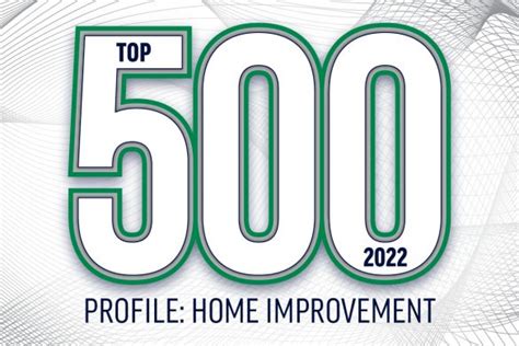 2022 Top 500 Wave Runners Qualified Remodeler