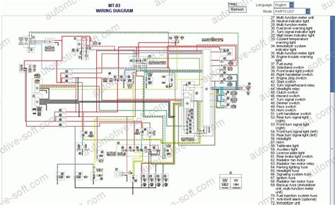 For the wiring diagram of a yamaha yzf r1 2000, have you tried here? 2001 Yamaha R1 Wiring Diagram - Wiring Diagram and Schematic