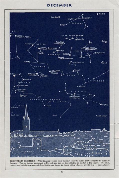 The Stars In December Vintage Star Map Astronomy Stars Space And