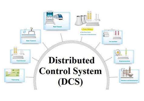 Distributed Control System Automation Eratech