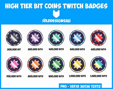 Twitch Bit Badges Twitch Sub Badges High Tier Bit Coins Etsy Uk