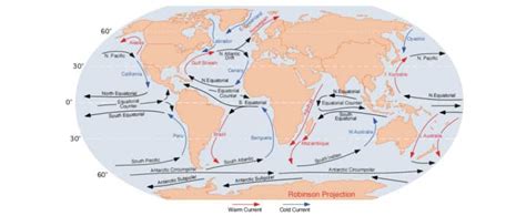 Les courants océaniques et le réchauffement climatique quelles