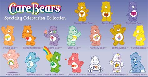 This reminds me of a story. Care bear, 80s cartoons, Best cartoons ever