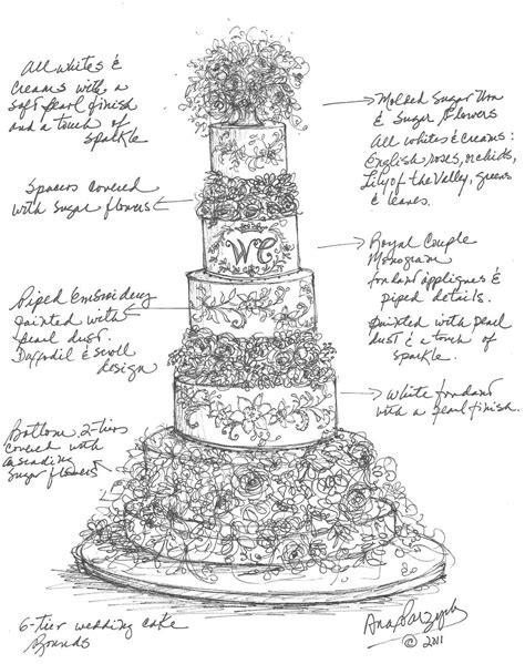 For The Love Of Cake By Garry And Ana Parzych Fantasy Royal Wedding