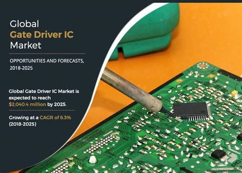 Gate Driver Ic Market Share Size And Trends 2020 Business