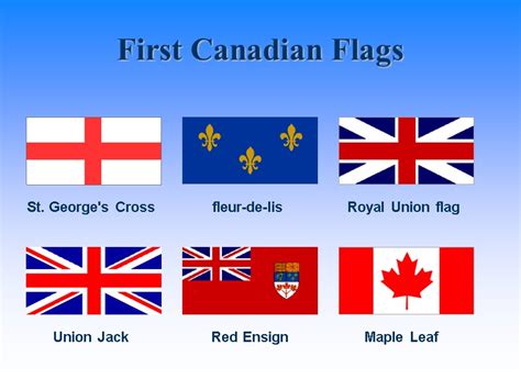 Canada Union Jack Red Ensign Maple Leaf Royal