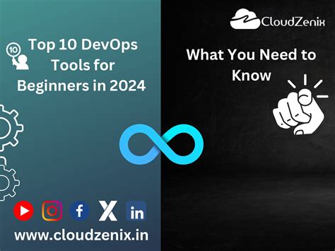 Top 10 Devops Tools For Beginners In 2024 What You Need To Know