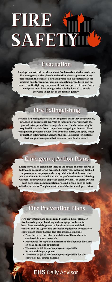 Infographic Fire Safety Ehs Daily Advisor