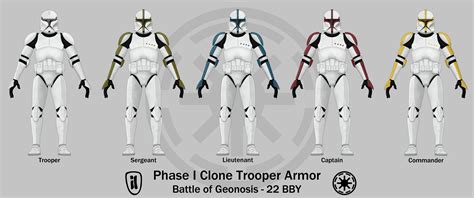 Phase I Clone Trooper Armor By Matsudesign On Deviantart