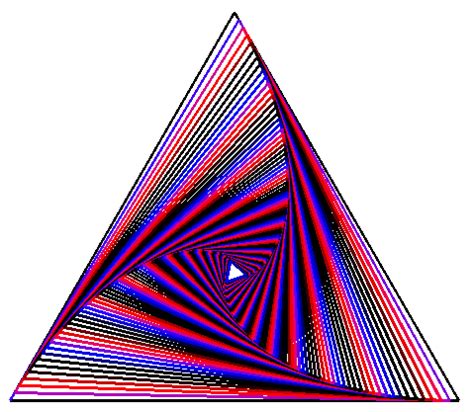 A plane curve generated by a point moving around a fixed point while constantly receding from or approaching it. Spiral Triangles