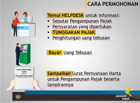 Rehabilitasi adalah pemulihan nama baik yg diberikan oleh presiden kepada seseorang yg telah amnesti : Siapa Yang Berhak Mendapatkan Amnesti Pajak? - Liswanti ...