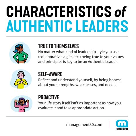 Authentic Leadership Explained Management 30