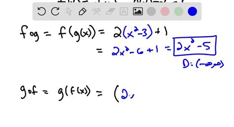 Solvedfor The Given Functions F And G Find The Composite Functions F ∘g And G ∘f And State