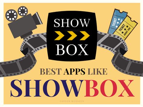 10 Aplicaciones Como Showbox Mira Las últimas Películas Y Programas De