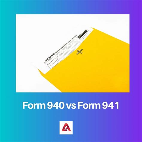 Form 940 と Form 941 の違い