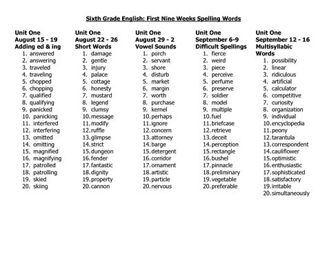 Free Printable Multisyllabic Words Worksheets