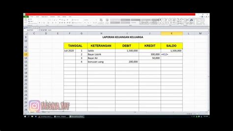 Membuat Laporan Keuangan Menggunakan Microsoft Excel 2010 Terbaru