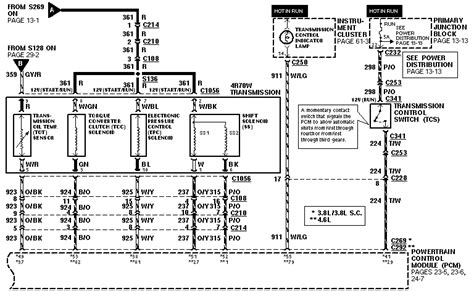 Commando car alarms offers free wiring diagrams for mercury cars and trucks. How to remove shift knob on 1994 Mercury Cougar XR7 with ...