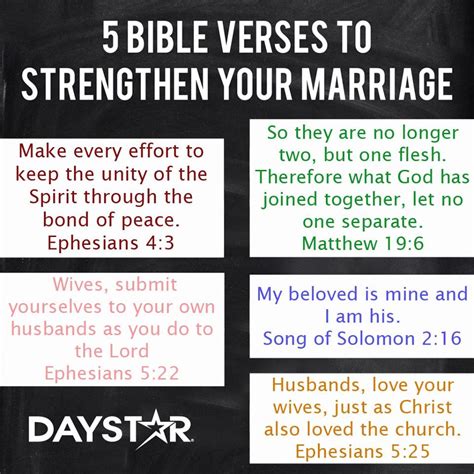 Find bible verses perfect for wedding vows, wedding art and gifts, and scriptures on love to encourage your marriage. Five Bible Verses To Strenthen Your Marriage - Religion ...