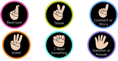 Sign Language Classroom Hand Signals Images And Photos Finder